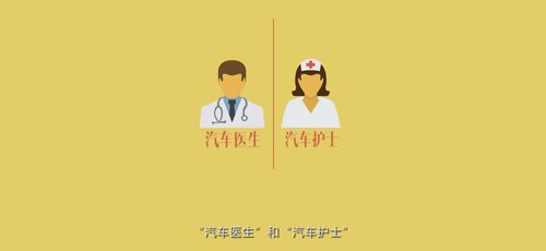 车轮上的屌丝逆袭计