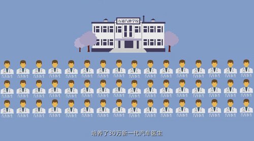 汽修高帅富的自白