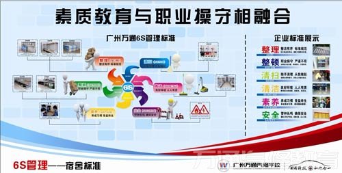 广州万通十分注重学生的素质教育